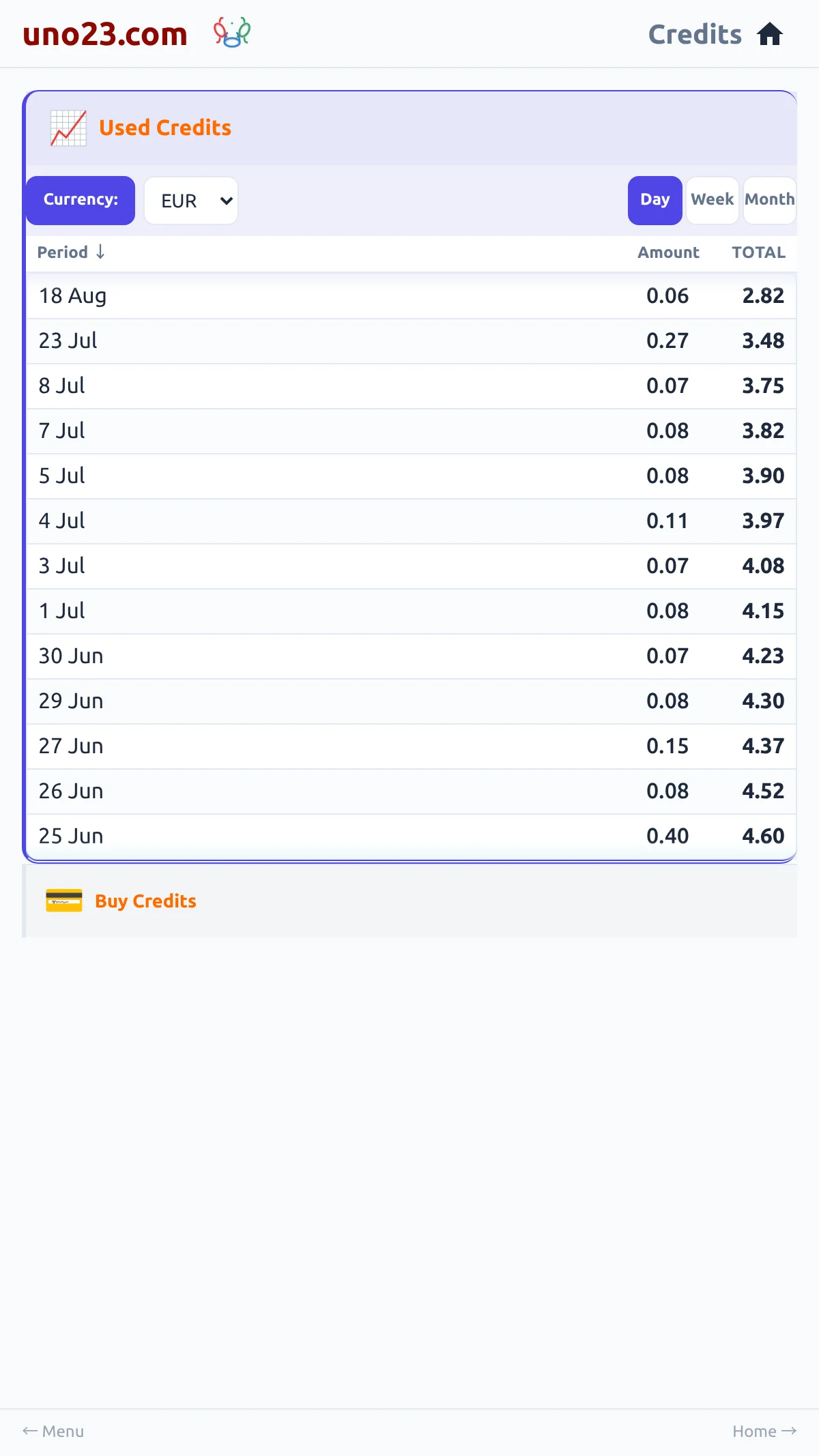 Costs and Credits 💰 — a screen from the uno23.com app